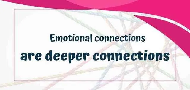 Graphic with pink curves and tangled threads reading "Emotional connections are deeper connections"