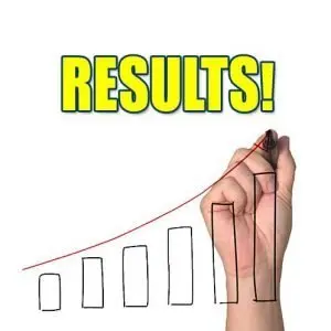 Hand drawing a rising bar graph with a red trend line beneath the word "RESULTS!" in bold yellow letters